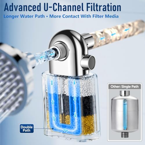 Veken Shower Filter, Chlorine, Lead & Sulphide Tested, One-Press Cartridge - Image 2