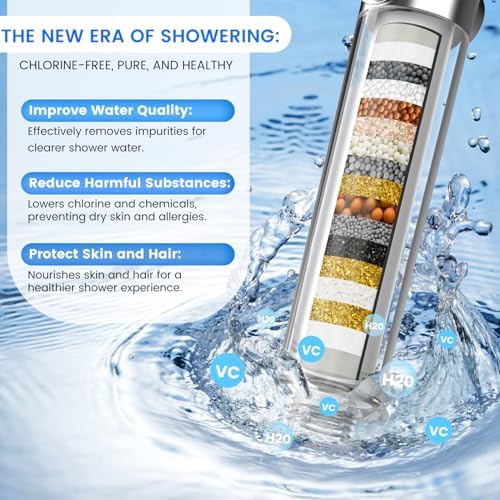 Filtered Shower Head with Handheld,High Pressure Shower Heads with Filters - Image 3