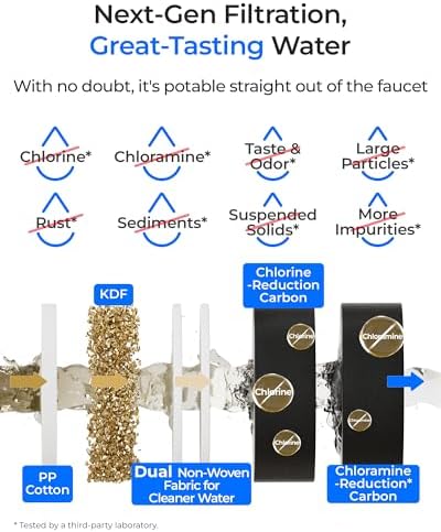 Waterdrop DLB Under Sink Water Filter System, with Faucet, Life Indicator - Image 3