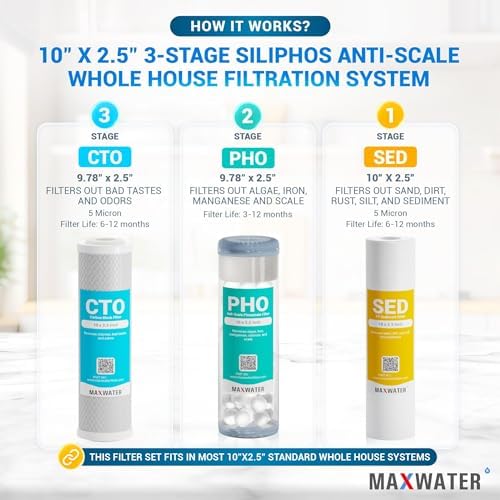 Max Water 3 Stage (Good to Protect Home from Scale & Corrosion) 10 inch Standard Water Filtration System for Whole House - Sediment + Anti Scale + CTO Post Carbon - 3/4" Inlet/Outlet - Model : WH-SC1 - Image 3