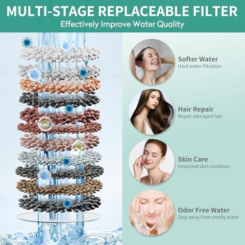 All Metal Bathtub Faucet Sprayer Attachment with filter, Chrome - Image 4