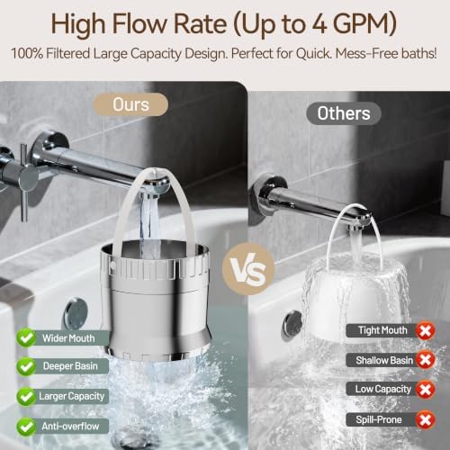 JDO Bath Filter for Tub Faucet - Upgraded 3000 Gallon Bathtub Water Filter - Image 6