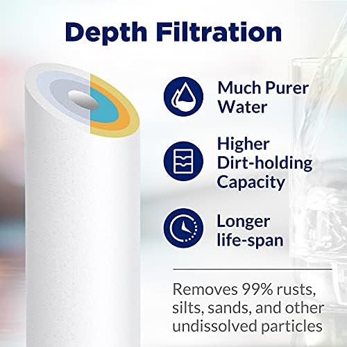 Membrane Solutions 20 Micron 10"x2.5" Polypropylene Sediment Water Filter - Image 3