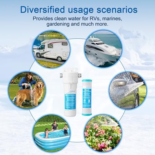 RV Water Filter System - with 10" Compound Filter for RVs,Campers,Gardening - Image 7