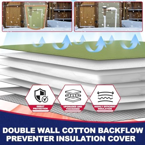 Insulated Backflow Preventer Pipe Pouch, 18W x 34H in, Green - Image 2