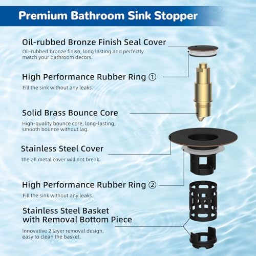 Hibbent 3 PCS Upgraded 3 in 1 Bathroom Sink Drain Strainer, Pop Up Stopper - Image 6