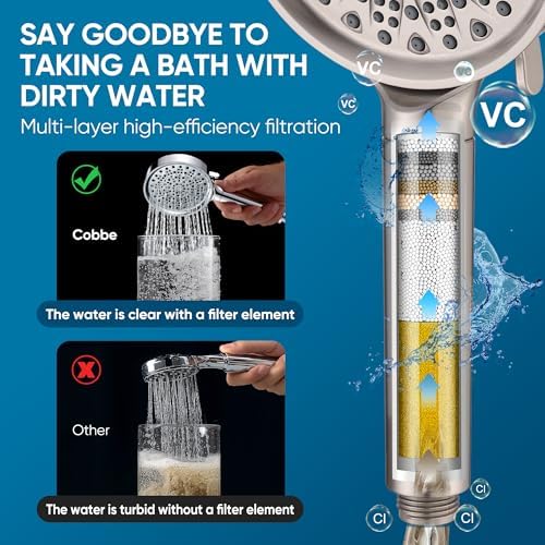 Cobbe Filtered Shower Head with Handheld, Water Softener for Hard Water - Image 6