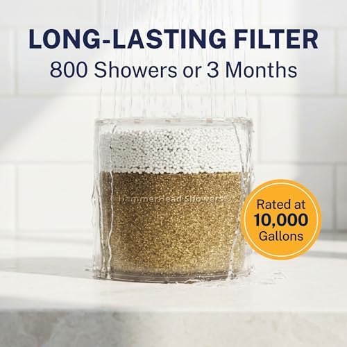 Hammerhead Metal Shower Head Filter, KDF-55 Removes Chlorine & Chemicals - Image 6