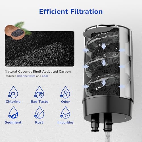 Fil-Fresh 2-Pack Faucet Filter Replacement for Brita® Faucet Filtration System, NSF Certified to Reduce Chlorine, BPA-Free, Lasts 4-Months or 100 Gallons, Chrome - Image 4