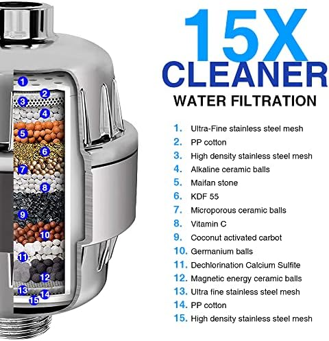 Amorix 15 Stage Shower Head Filter Water Filter for Hard Water Silver - Image 2