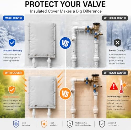 Backflow Cover,3-Layer Insulated Pipe Freeze Protection Cover,16''W x 20''H - Image 5