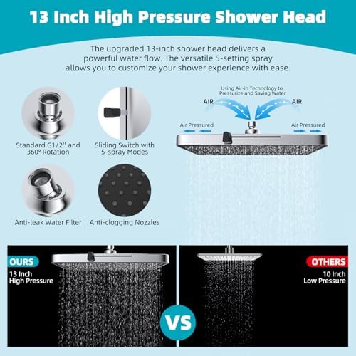 Hibbent Rain Filtered Shower Head, 13'' High Pressure Rainfall 5 Modes Showerhead with 16" Shower Head Extension Arm, Solid Brass Adjustable Shower Arm Extender, 20 Stage Shower Filter, Chrome - Image 5