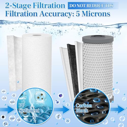 Whole House Water Filter, 2-Stage Stainless Steel Filter Housing - Image 4