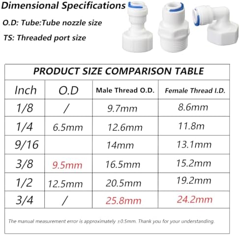 LYMLHVTG 3/4"Female Elbow to 3/8" OD Push Fit Adapter for RO Filter, 3 Pack - Image 2