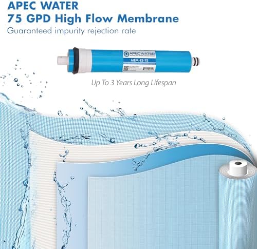 APEC 75 GPD Membrane and 10" High Capacity Inline Carbon Filter Bundle for Reverse Osmosis Systems - Image 3