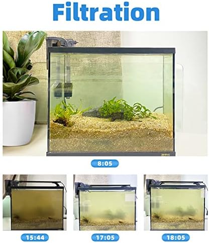 Boxtech Aquarium Hang On Filter with Activated Carbon - Image 2