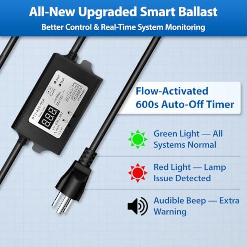 Whole House UV Water Filter System 55W,12 GPM,with Flow Sensor,3/4" MNPT - Image 6