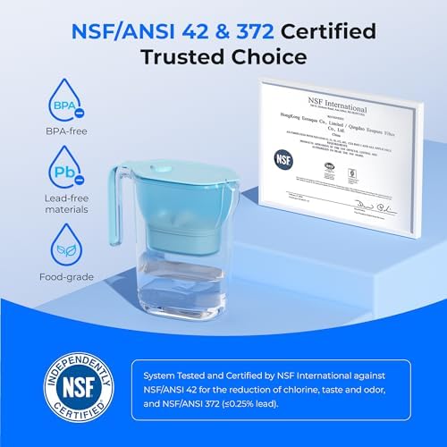 Waterdrop PT-05B-L Water Filter Pitcher, 7-Cup, NSF Certified, Blue - Image 5