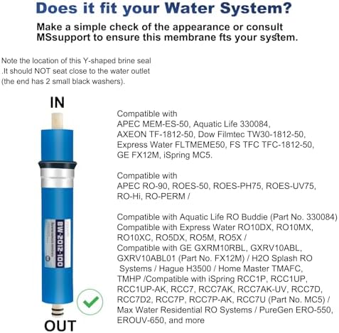 Reverse Osmosis Membrane 100 GPD 11.75"x1.75" RO Membrane Water Filter Replacement Fits Standard for Under Sink RO Drinking Water Filter Filtration Purifier System - Image 6