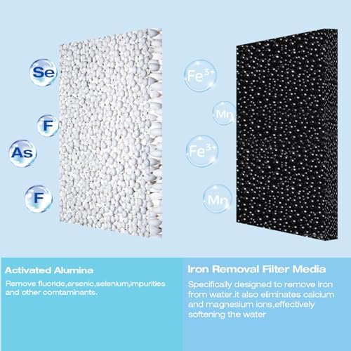 H&G Lifestyles Iron Filter Whole House Water Filter Cartridge Replacement - Image 5