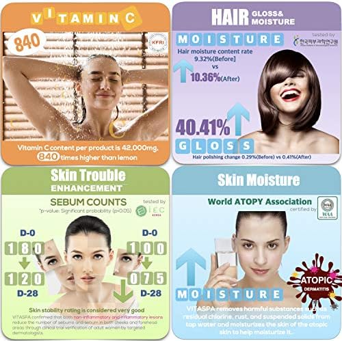 Vitamin C Shower Head Filter Set Made in Korea (Pink) - Exellent Skin & Hair Enhancement, Aroma Therapy, Remove Chlorine & Impurities/Gift idea For Her/Him, wife, girlfriend - Image 4