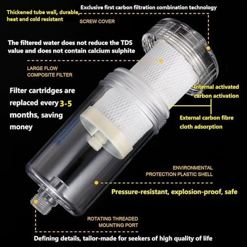 1 Micron High Density Activated Carbon Fibre Cartridge. Replacement Cartridge For Shower Head Filter and Washing Machine Filter, Remove Chlorine Fluoride and Impede Scale, BPA-Free - Image 4