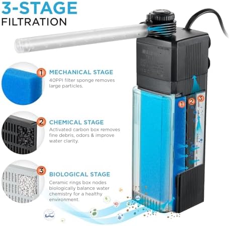 Submersible Internal Aquarium Fish Tank Filter 10~20 Gallon Tank, 65GPH 4W - Image 2