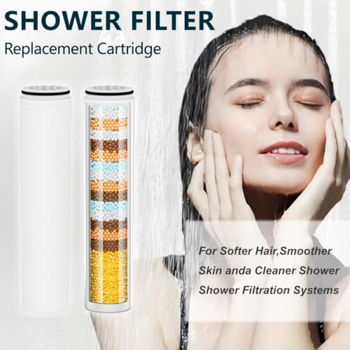 4 Pack Water Filter Compatible with Cobbe Handheld Shower Head. - Image 2