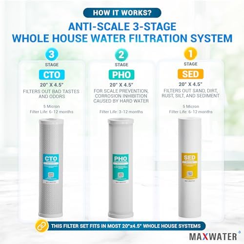 Max Water 3 Stage Whole House Water Filter System with Sediment + Phosphate Anti Scale (PHO) + CTO Chlorine Reduction Filter - 1" Inlet/Outlet, Pressure Gauges, Wrench, Bracket - Image 3
