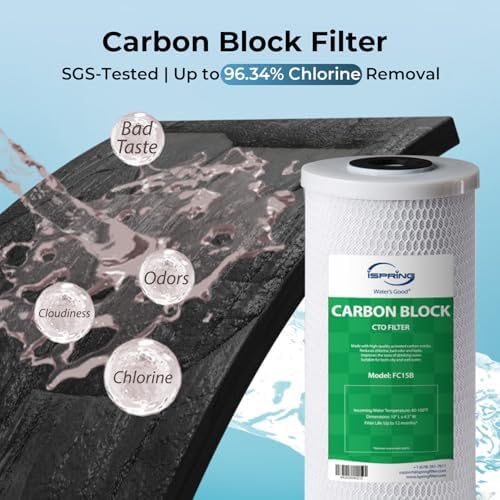 iSpring F2WGB21BPB 2-Stage Whole House Water Filter Set for WGB21B-PB - Image 2