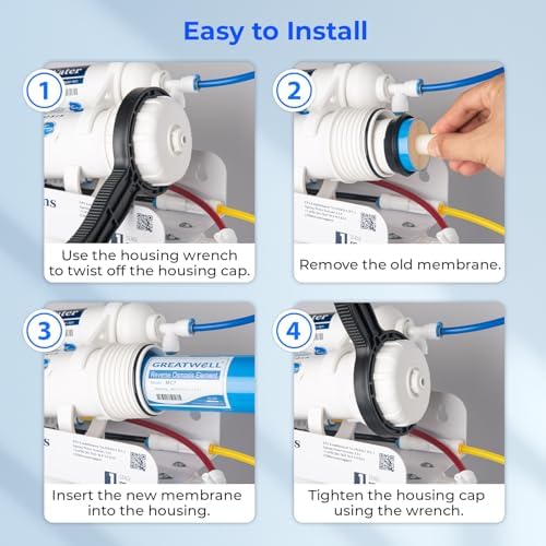 iSpring Greatwell NSF Certified Reverse Osmosis Membrane 75 GPD 11.75” X 1.75”, Replacement Fits Standard Under Sink RO Drinking Water Filtration System, MC7 - Image 5