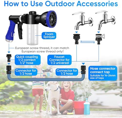 Dog Shower Attachment Water Hose Nozzle Sprayer Set - Image 4