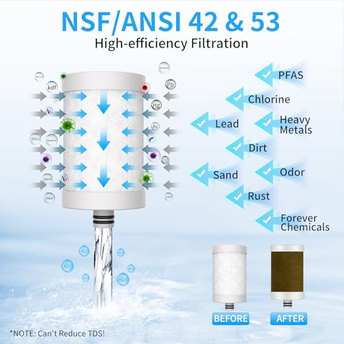 WINGSOL Stainless Steel Water Filter for Sink Faucet, Temp. Sensor LED Light, NSF/ANSI 42&53, 360° Rotating Tap Purifier Reduce PFAS, Lead, Chlorine, 350 Gallons Long-Lasting Reinforced Housing - Image 5