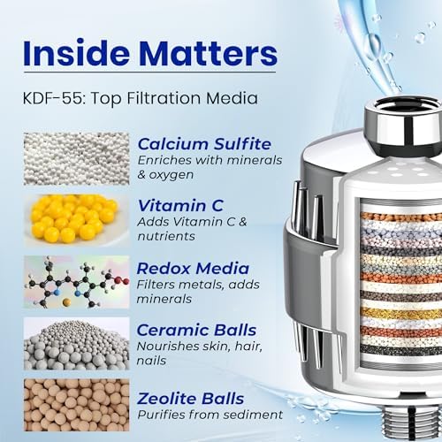 15-Stage Shower Filter for Hard Water, Water Softener Filter with Metal Adapter Set, Shower Head Water Filter for Chlorine, Rust, Sediment Improves Skin & Hair, Chrome - Image 6