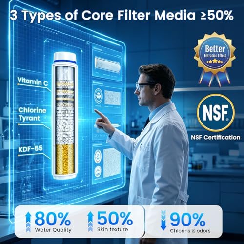 Filtered Shower Head with Handheld,3 Filters,High Pressure Shower Heads - Image 5