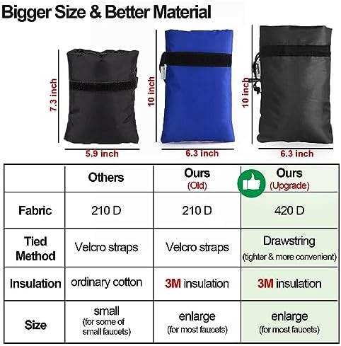 Enlarge Outdoor Faucet Cover for Winter Freeze Protection, 3M Thinsulate, 10"H x 6.3"W Hose Bib for Wall Taps Outside, Waterproof & Frost Free Insulated Spigot, 8 Pcs Faucet Socks - Black - Image 3