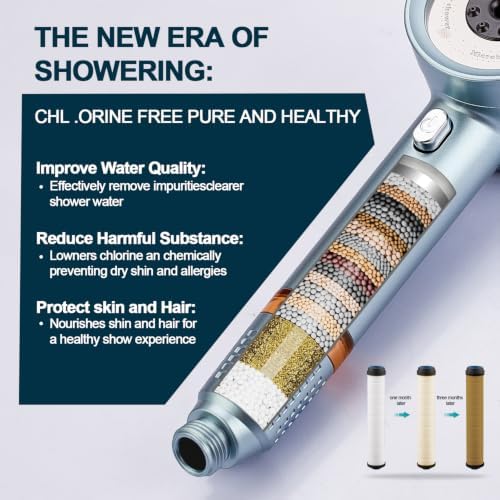 Shower Head with Handheld, High Pressure Shower Head with Pause Switch 4 Spray Modes Filter Showerhead with 79 in Hose, Adhesive Wall Mount, Bracket and Replace Filter (Blue) - Image 7
