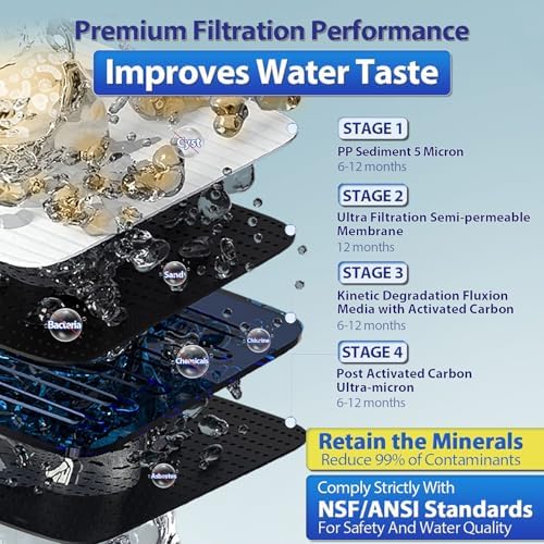 iSpring CUA4-BLK 4-Stage Ultra Filtration Under Sink Water Filter System - Image 2