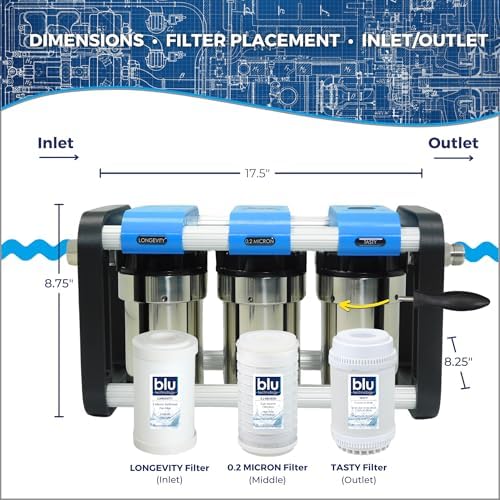 GoBluTech R3, RV Water Filter System, 0.2 Micron Filter for Campers with Compact 5-inch Filters, 3 Stage Premium Filtration System, for RVs, Vans, and Boats - US Veteran Owned - Image 6
