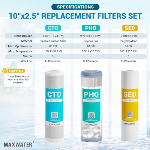 10" Standard Whole House Whole House Anti Scale Filter Set - 10" x 2.5" Polypropylene Sediment, Phosphate Anti-Scale, CTO Carbon Block Water Filter pack, Total of 3 Filters - Image 2