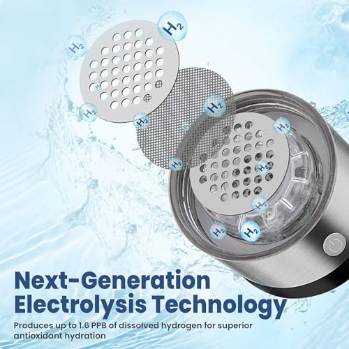 HydroXion Hydrogen Water Bottle – Rechargeable Ionizer Machine with SPE/PEM Technology 1600ppb – Hydrogen Water Bottle Generator – Portable Hydrogenated Travel Bottle – Includes Cover - Image 3