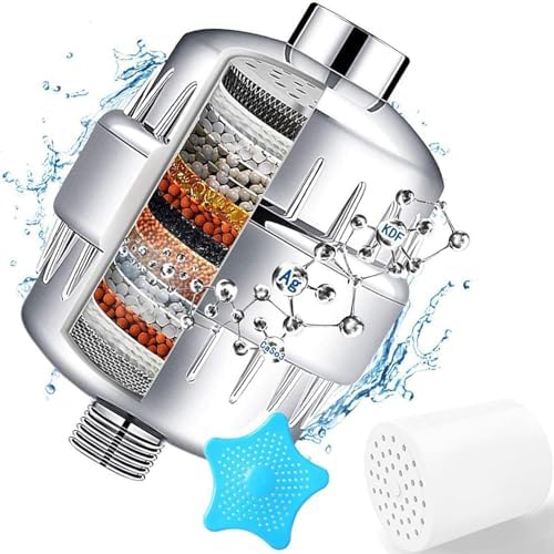 32 Stage Shower Filter with Vitamin C for Hard Water - Water Softener Shower Head Filter with Replaceable Multi-Stage Filter Cartridge to Remove Chlorine, Heavy Metal by Skywee+Professional+Products