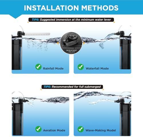 Internal Fish Tank Filter, 12W Adjustable Water Flow Submersible Aquarium Filter Pump for 40~60 Gallon Freshwater or 25~45 Gallon Saltwater, 2 Mode Aeration & Rainfall, TE-900(250GPH) - Image 6