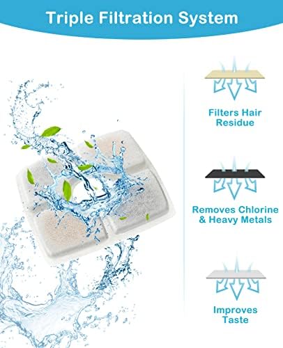 Veken 4 Pack Replacement Filters for 84oz/2.5L Automatic Pet Fountain - Image 4