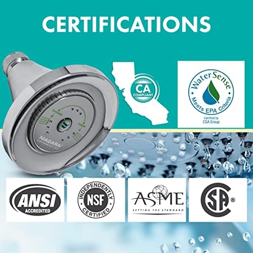 Niagara Conservation N3912CH Earth Luxe High Efficiency Showerhead, Chrome - Image 3