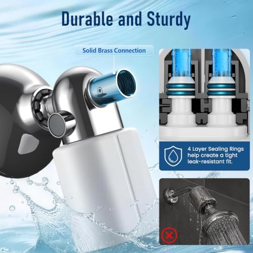 Veken Shower Filter, Chlorine, Lead & Sulphide Tested, One-Press Cartridge - Image 4