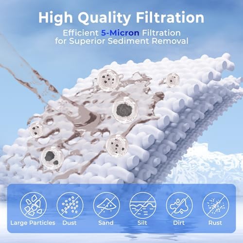 iSpring FP15 NSF Certified Sediment Water Filter Cartridges Replacement, 5 Micron 10" x 2.5" Universal Sediment Filter, 15,000-Gallon Multi-Layer Cartridge - Image 2