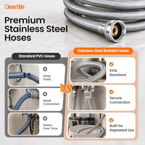 Cleartide Tankless Water Heater Flush Kit with 1/4 HP Circulation Pump, 2 Stainless Steel Hoses & Flush Bucket, Reusable Descaling Maintenance Kit for DIY Water Heater Cleaning System - Image 4