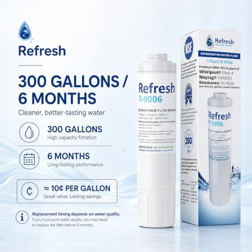 Refrigerator Water Filter Replacement for Whirlpool UKF8001, 4-Pack - Image 4