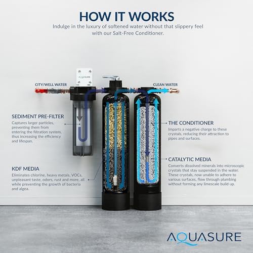 Aquasure Serene Lite 800K Gallons Whole House Salt-Free Water Conditioner/Descaler Bundle with Pleated Sediment Filter and GAC/KDF55 Treatment System for 1-3 Bathrooms | Removes 99% of Contaminants - Image 5